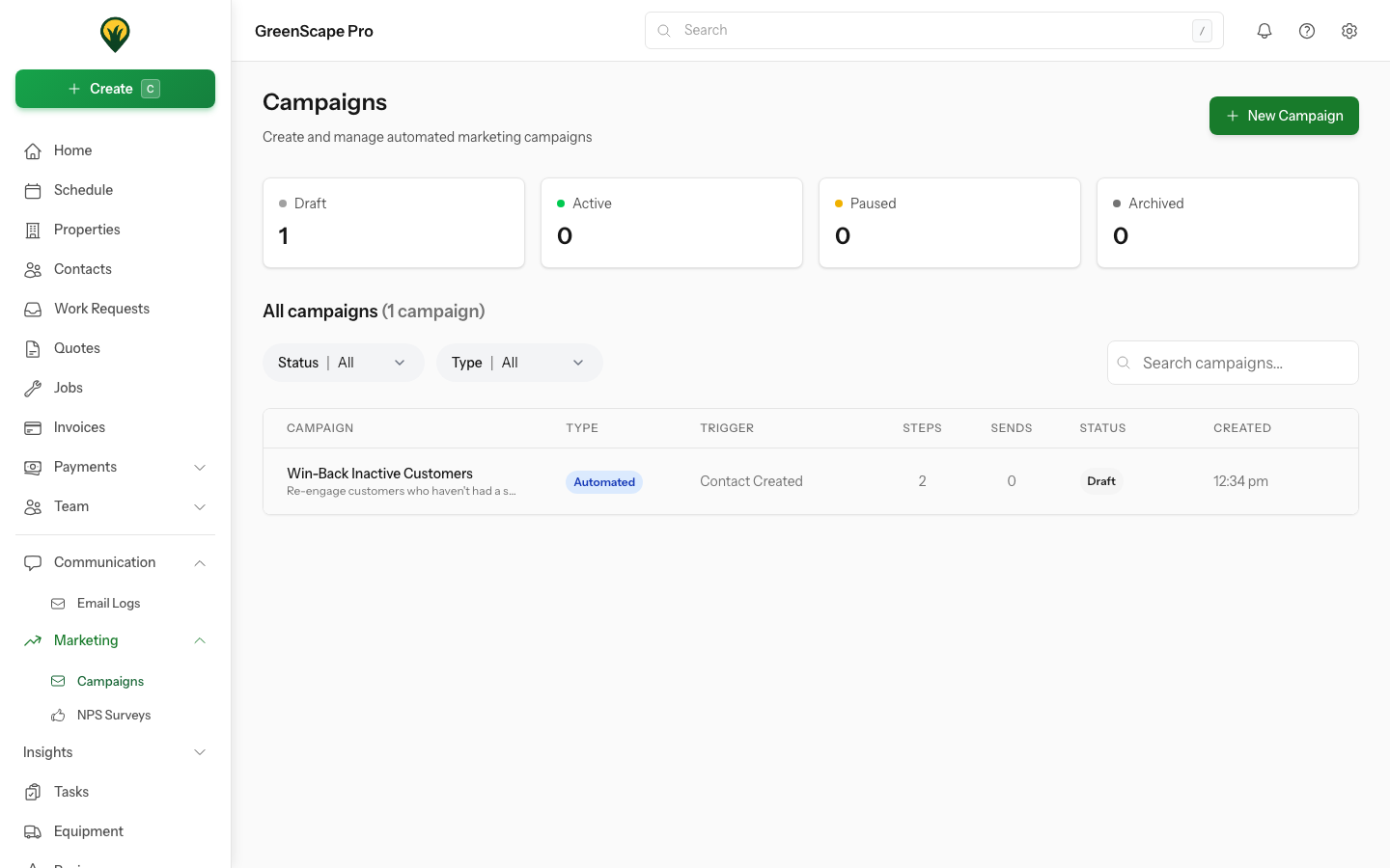 Marketing campaigns list showing campaign names, types, status, and performance metrics