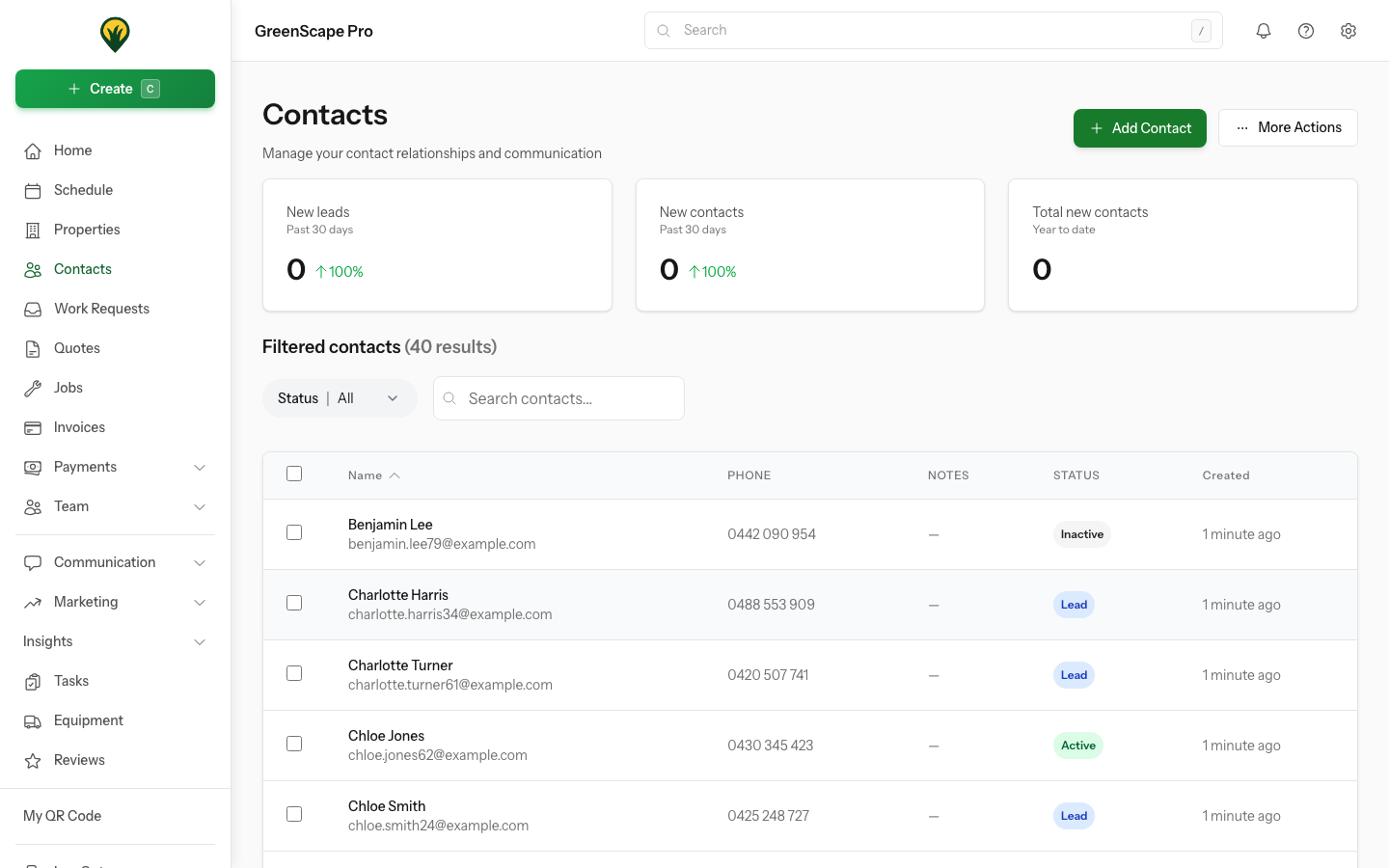 Contacts list showing customer names, phone numbers, email addresses, and property counts