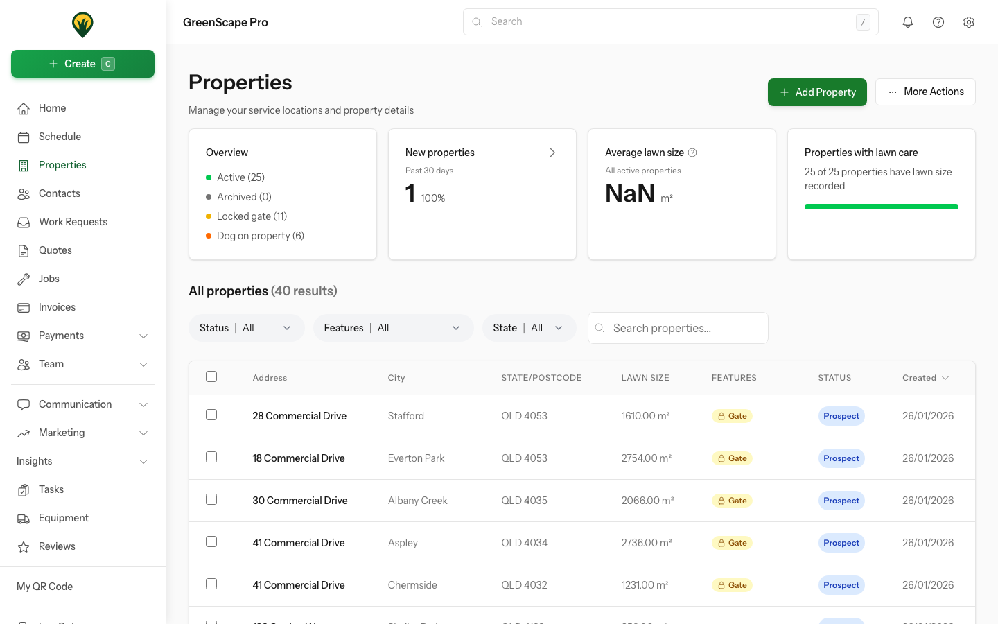 Properties list displaying service locations with addresses, status, contacts, and property characteristics
